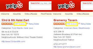 Yelp Reviews of Halal Boys