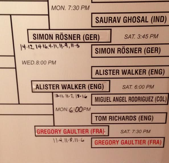 JP Morgan ToC - Seeded Players
