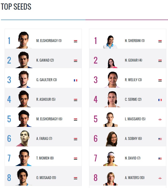 Squash: Egyptian Domination!