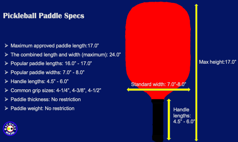 Pickleball Paddle Buying Guide: Easy to Understand